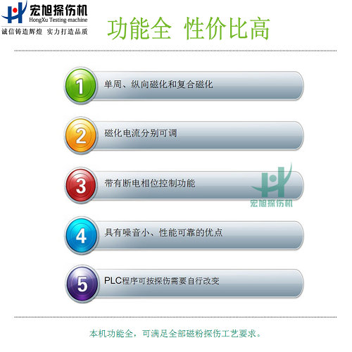 cjw2000荧光91抖音短视频功能图1