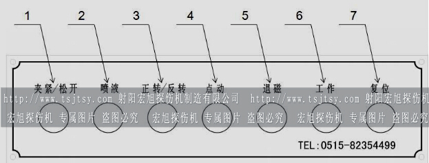 HCDG-5000型闭路磁轭91抖音短视频辅助控制面板