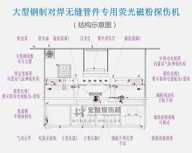 中心导体法91抖音短视频图